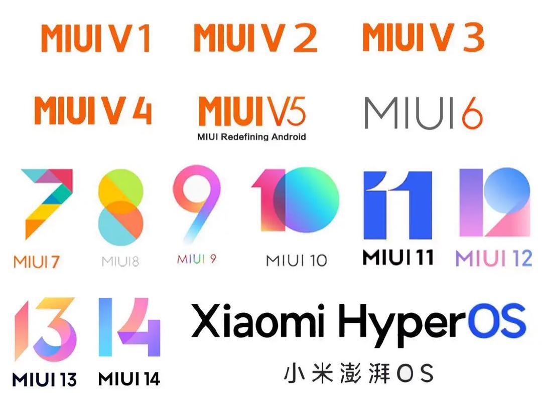 miui+beta下载官网,miui下载 miui官网手机版