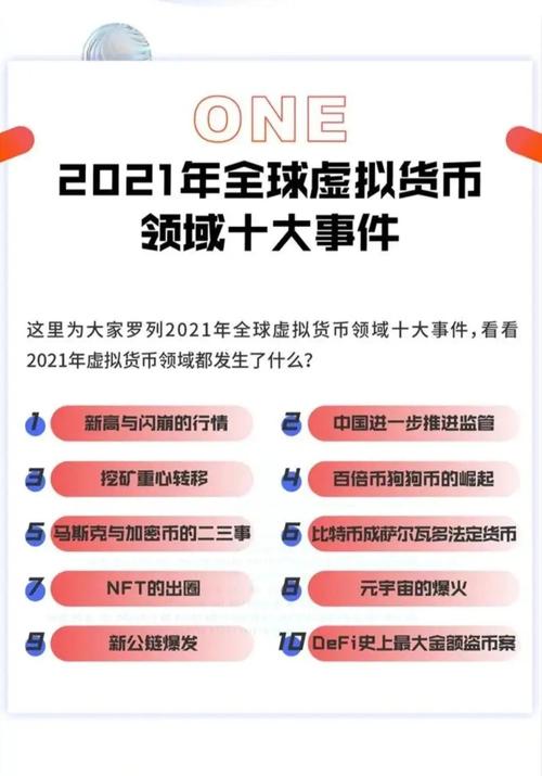 虚拟币怎么骗你的钱,虚拟币怎么赚钱app