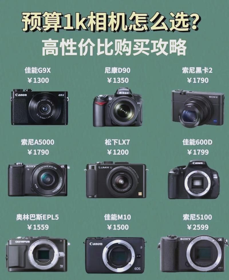 telesin运动相机,telesin运动相机多少钱
