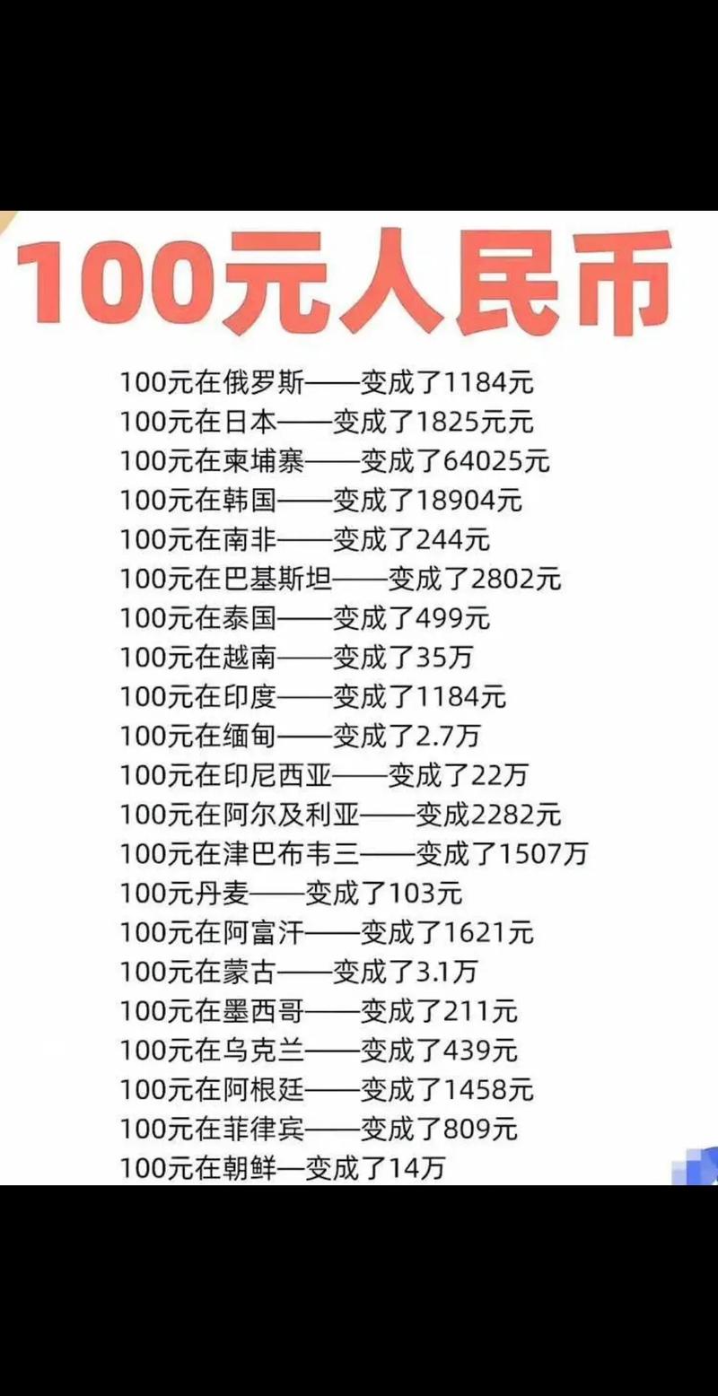 1400usdt等于多少人民币,14000usdt等于多少人民币