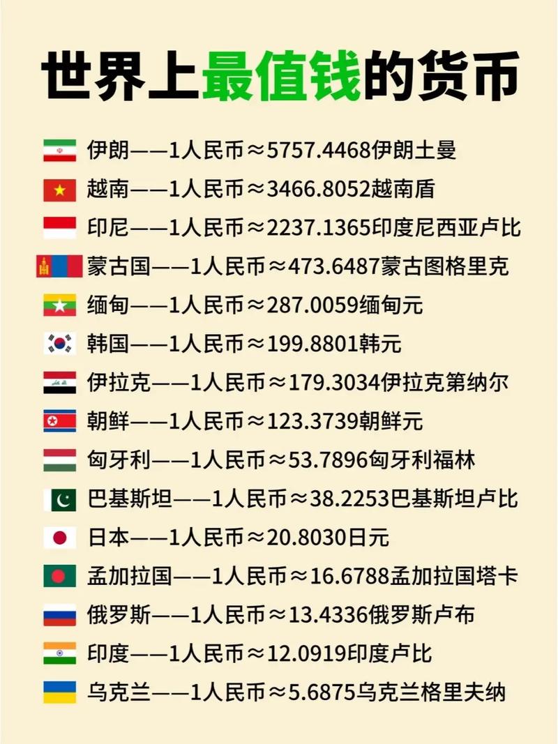 usdt等于多少人民币l,188USDT等于多少人民币