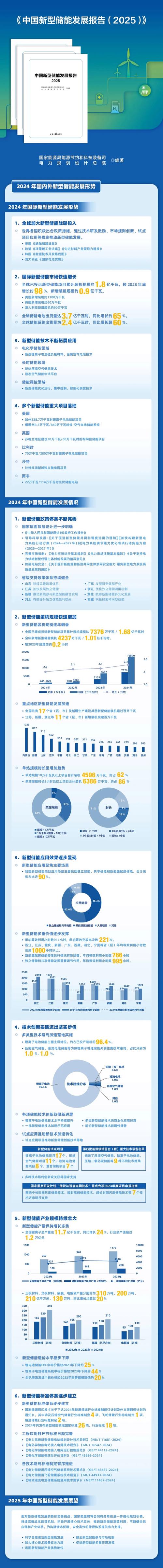 欧盟拟出台能源措施应对影响,欧盟能源2020优先发展目标
