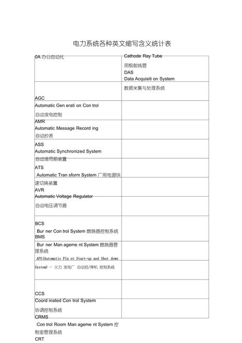 电报的英语是什么,电报的英语单词怎么读
