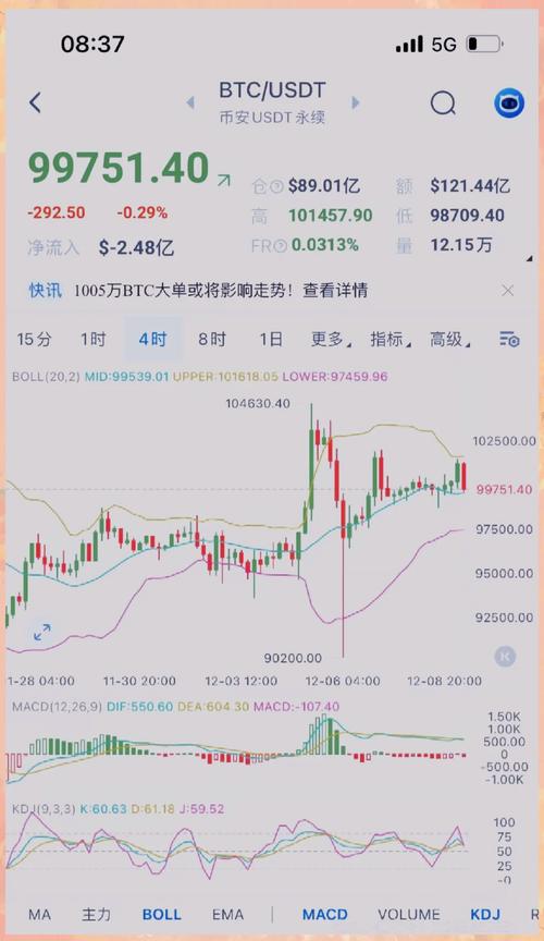 usdt兑人民币汇率,今天usdt币兑人民币