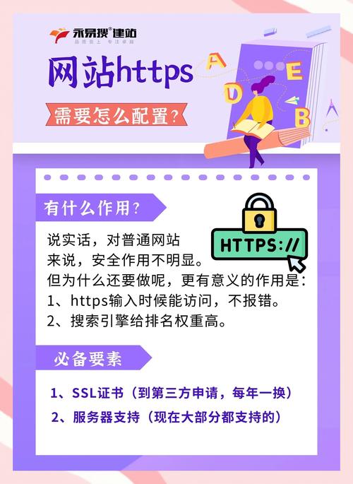 telnet模拟软件,telnet模拟http请求
