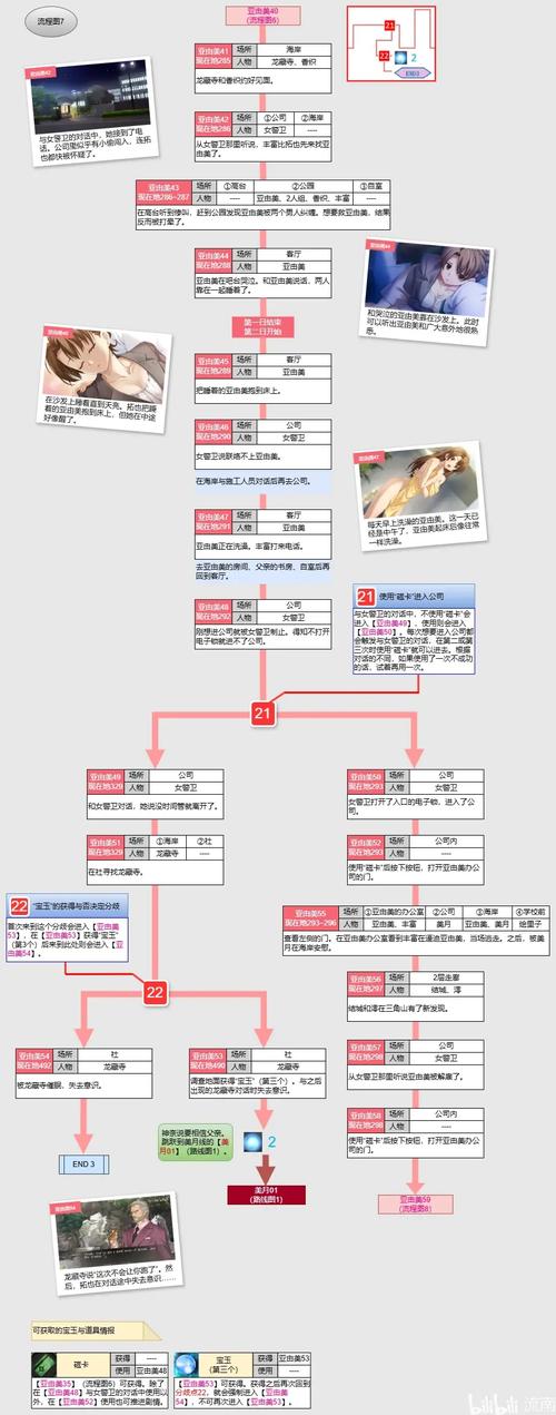 galgame汉化补丁如何使用,电脑galgame汉化补丁怎么用