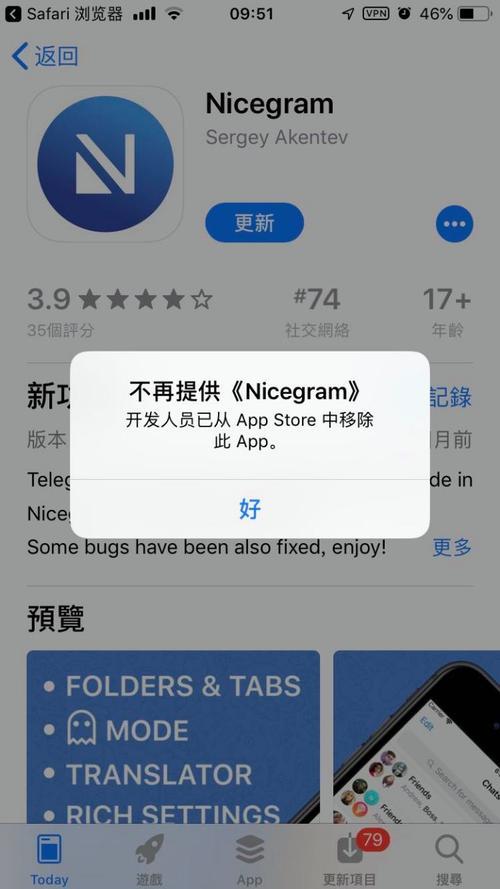 nicegram不限制版本下载,nicegram premium