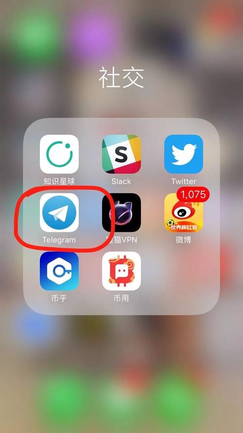 teleg,telegraph账号