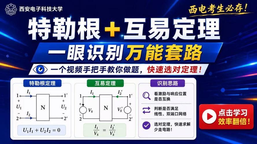 特勒根定理的参考方向,特勒根定理计算的方向问题