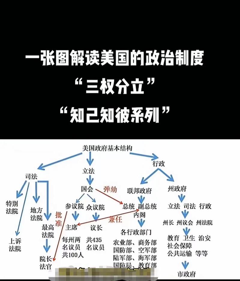 国家秘密分为哪三类,国家秘密包括哪三部分