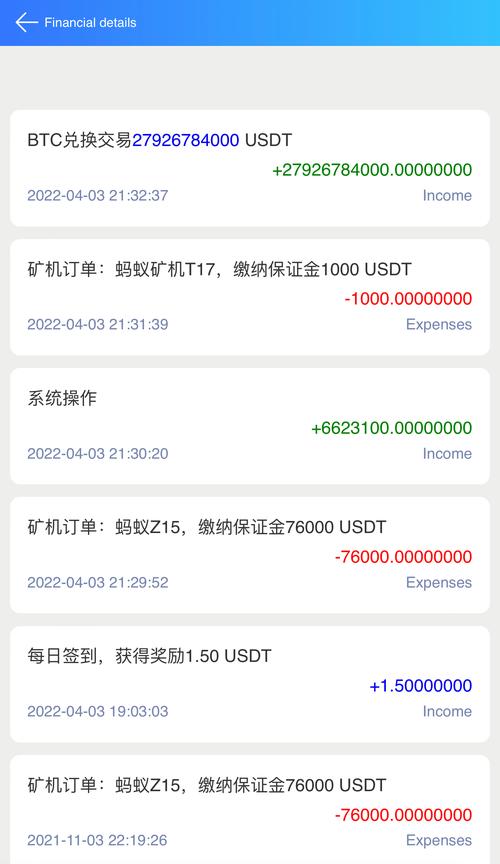 包含刚买的usdt为什么不能用的词条