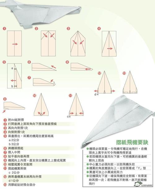 纸飞机怎么切换账号,纸飞机怎么切换账号登录