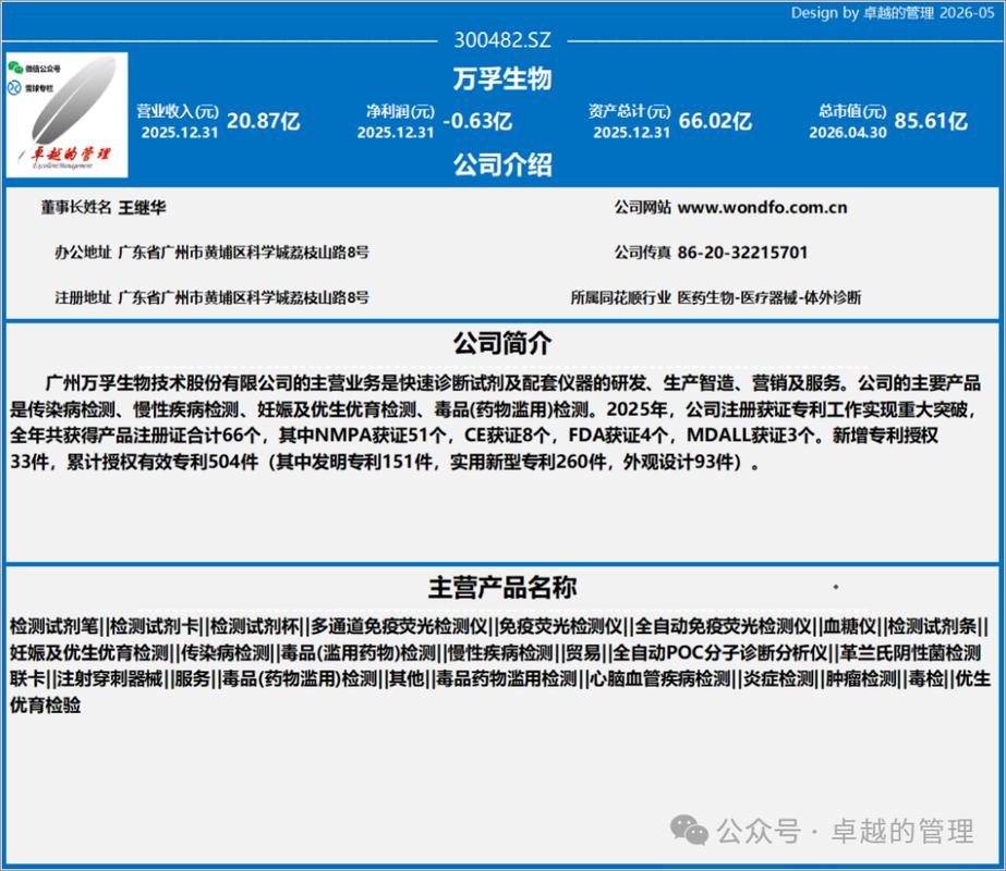 pocT币最新官方消息,poct币现在在哪个交易所