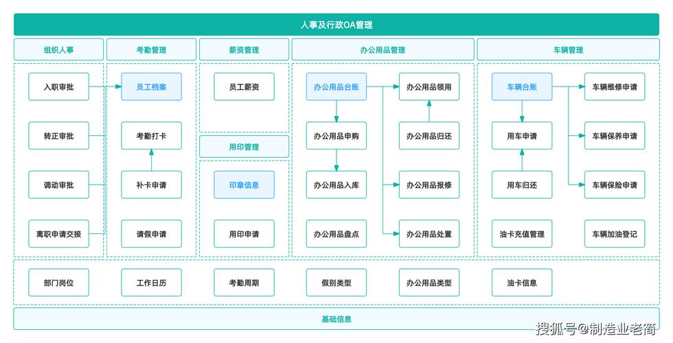 包含telloapp下载官网的词条