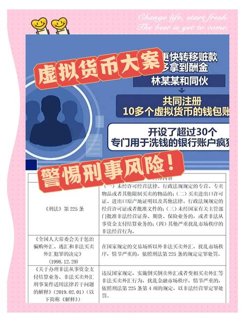 个人玩虚拟币犯法吗,玩虚拟币的钱属于黑钱吗