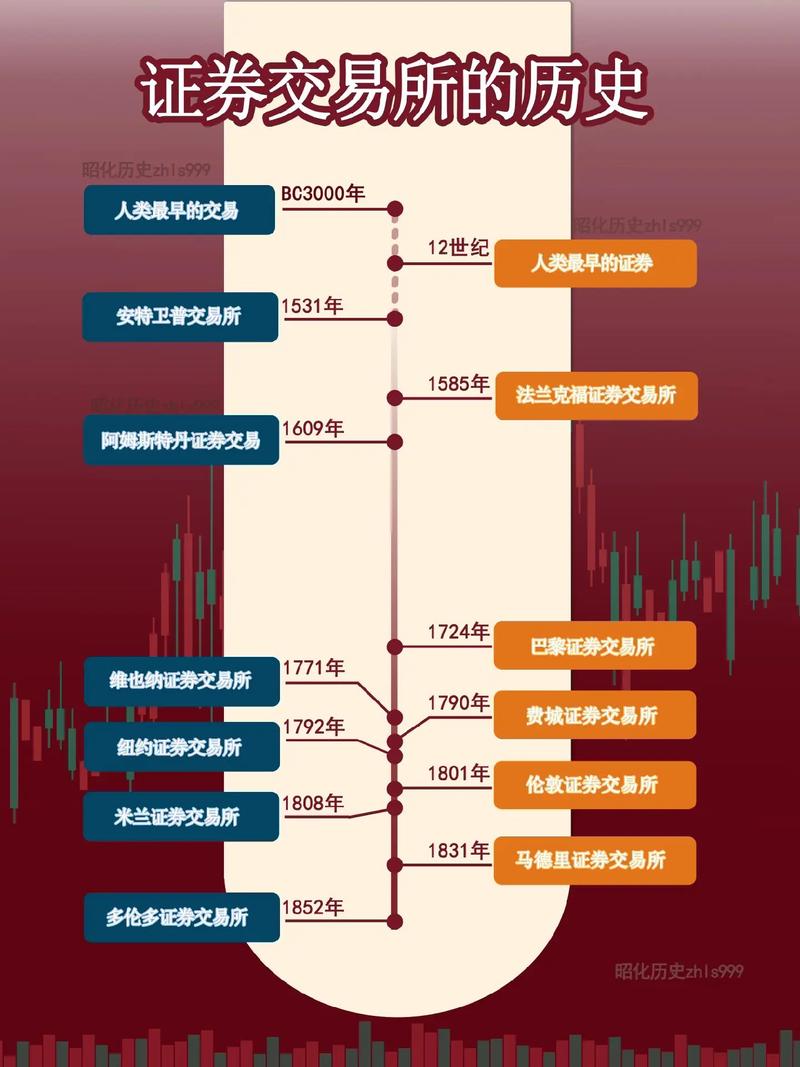 币圈交易所前二十名,币圈交易所交易量排名