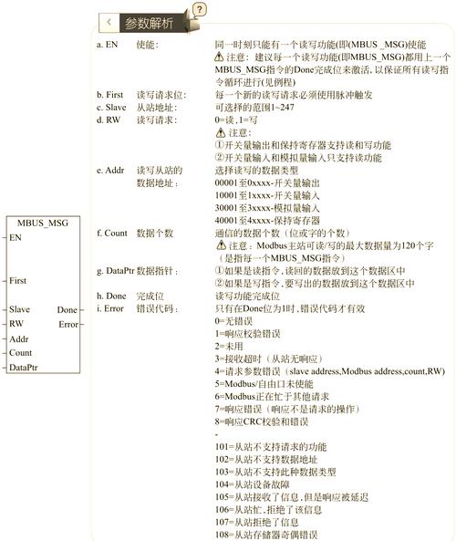 电报即时翻译,电报即时翻译怎么用
