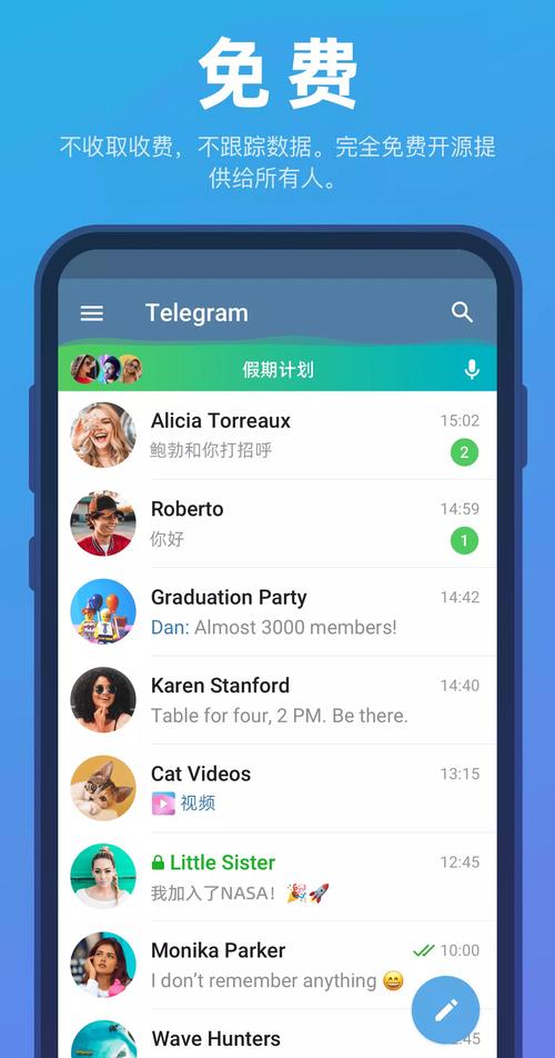 telegraph下载苹果版,telegraph下载苹果版链接