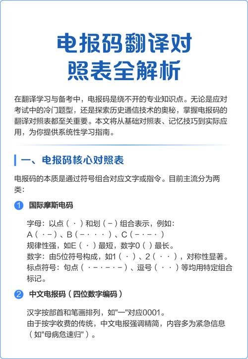 电报实时翻译,如何翻译电报里面发的信息