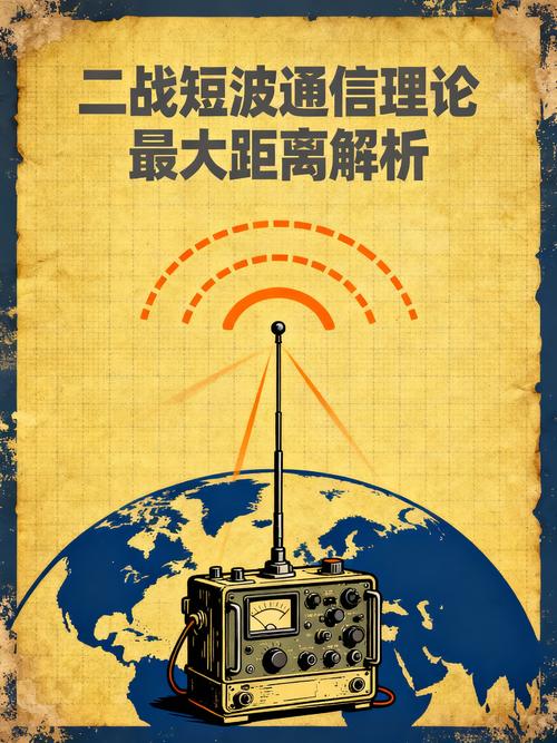 短波通信应用,短波通信应用在哪些领域