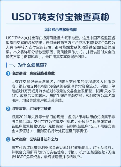 usdt虚拟货币在中国是否合法,深度解析usdt交易中国合法吗?