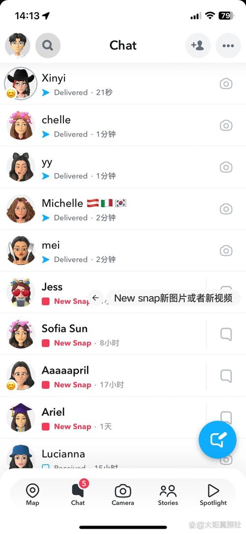 snapchat商业模式,snapchat business