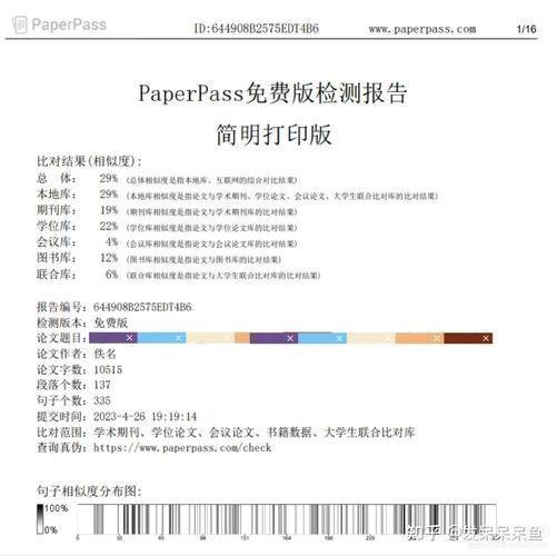 writepass查重官网,writepass查重报告怎么看