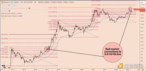 比特币最新消息今天实时价格,比特币最新价格美元今天的价格