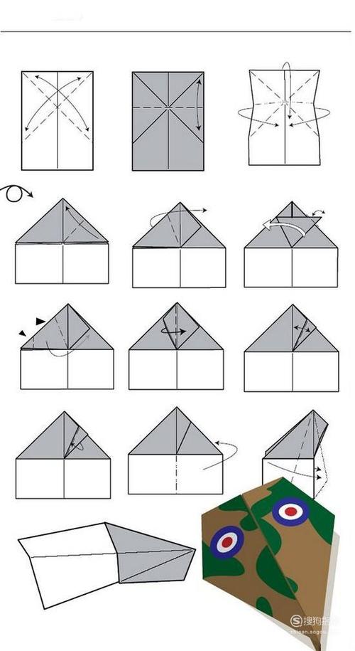 关于纸飞机高级功能使用权限的信息