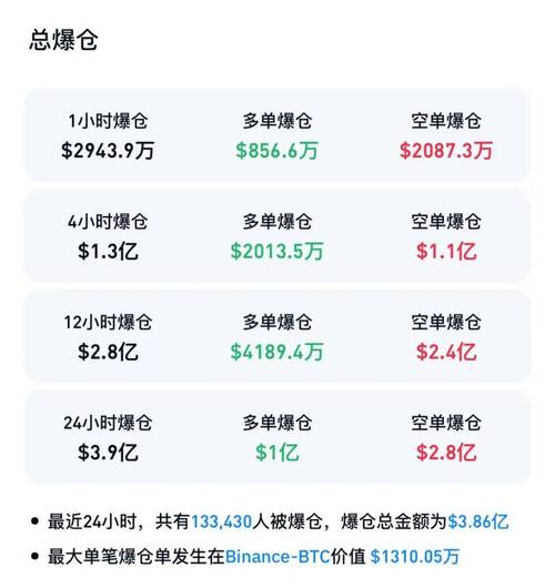 关于特朗普推出trump币几点发的的信息