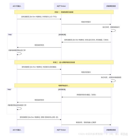 teiegram怎么变中文安卓,teiegram desktop