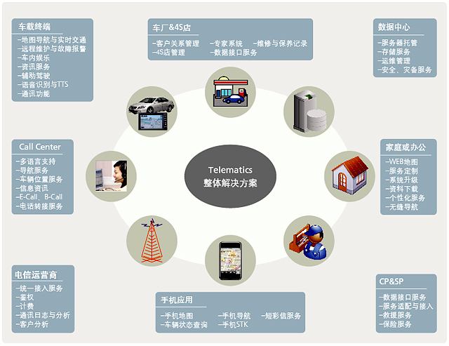 [telemate中文版下载]telemate通讯软件下载