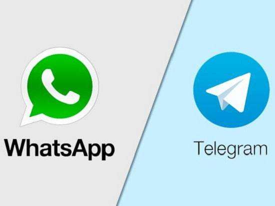 [telegram通讯录]telegram通讯录好友