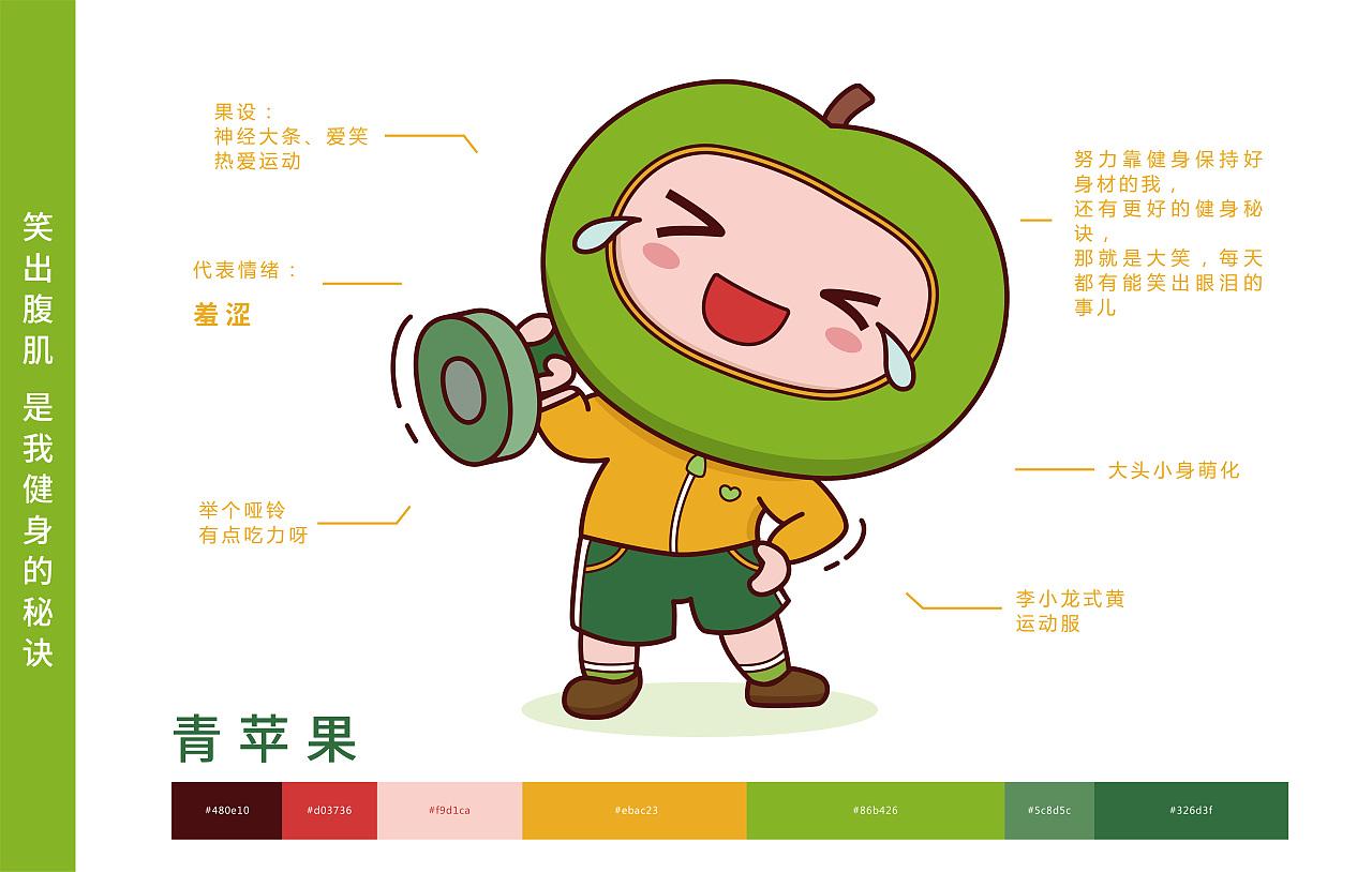 [一套ip形象设计报价]设计一个形象ip多少钱