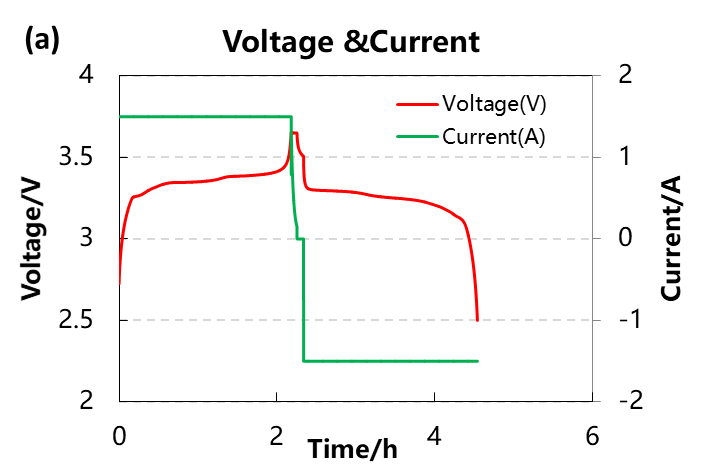 包含innocentofthesamecharge的词条
