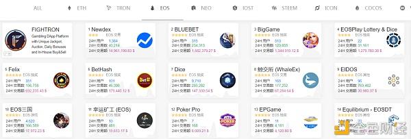 [Telegram有什么好玩的]telegram有什么好玩的?
