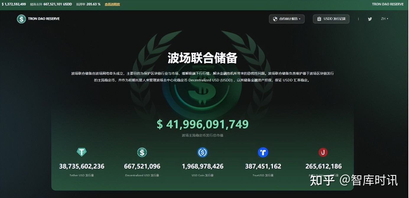 波场链的去中心化交易所可以看K线的app的简单介绍
