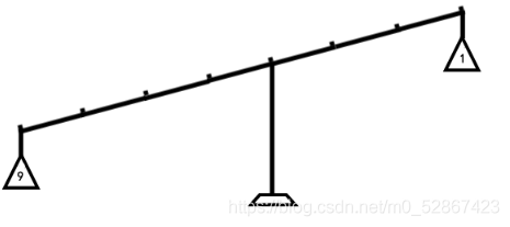 [strikingtherightbalance翻译]striking the right balance翻译
