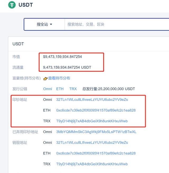 [erc20提币多久到账]erc20提币到heco