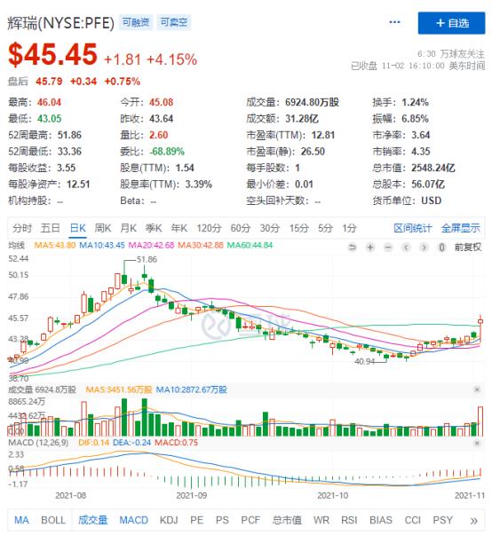[usd新浪]usdt平台