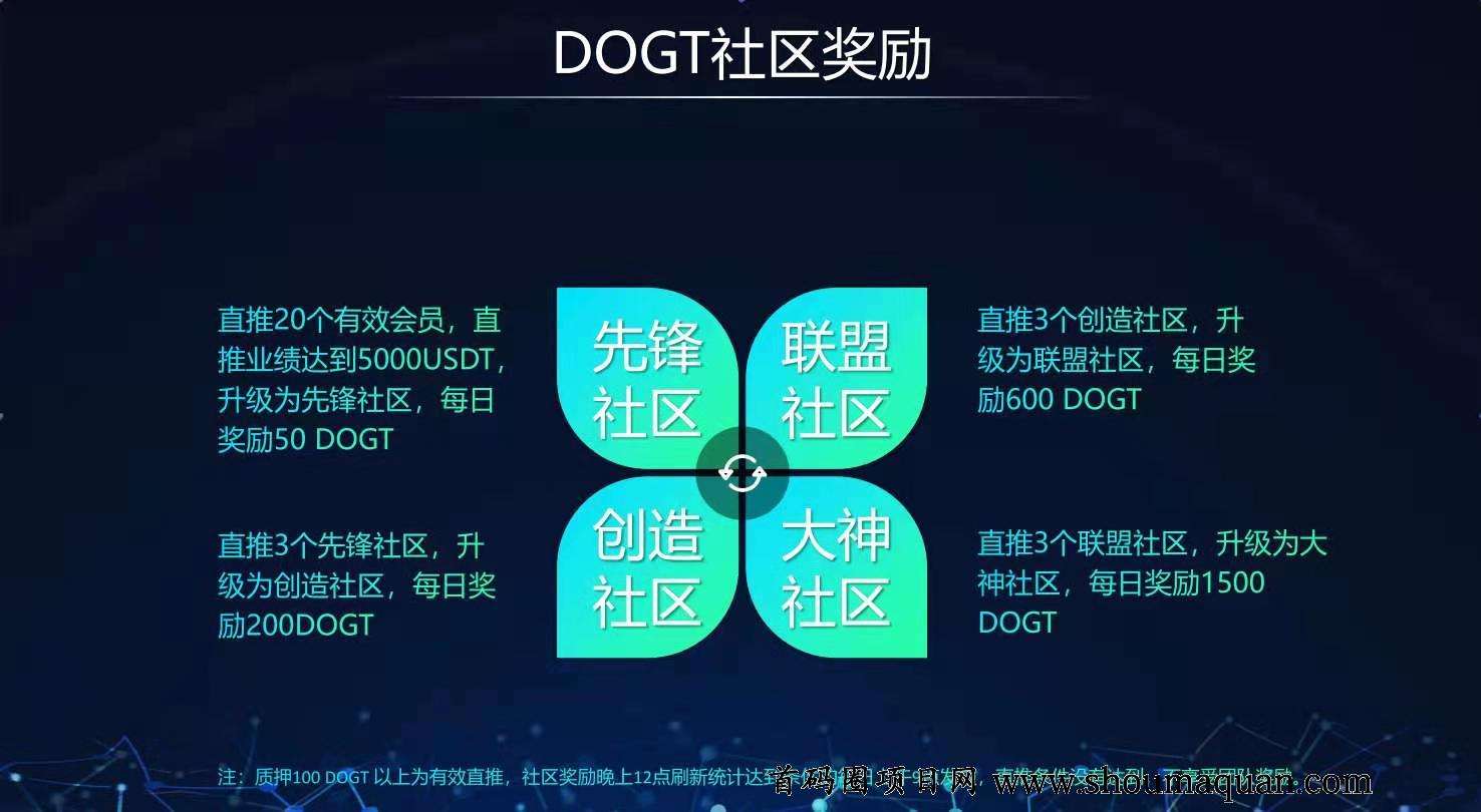 [波场链靠谱吗]波场链用什么交易