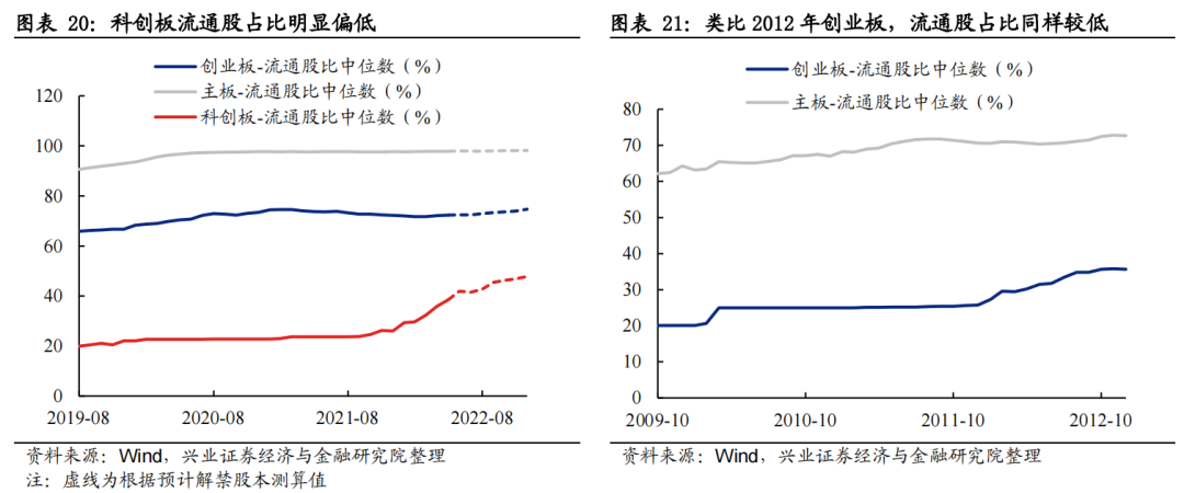 波场币实时行情估值的简单介绍