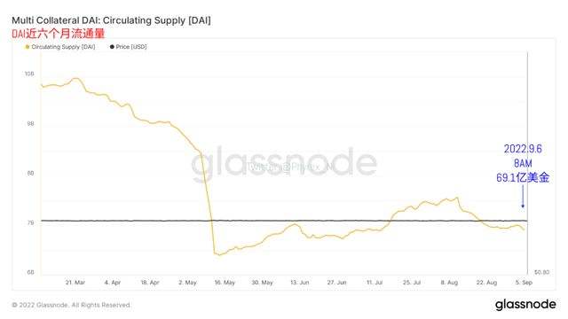 usdt汇率换算人民币的简单介绍