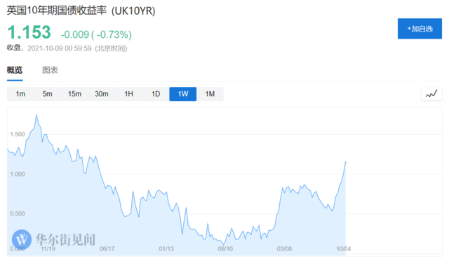 usdt汇率换算人民币的简单介绍