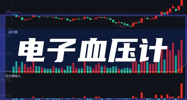 包含usdcotcapp的词条