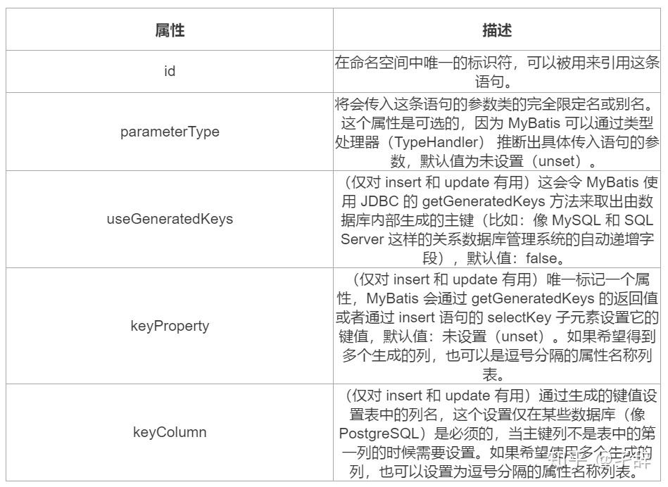 setusername是什么意思的简单介绍 setusername是什么意思的简单介绍