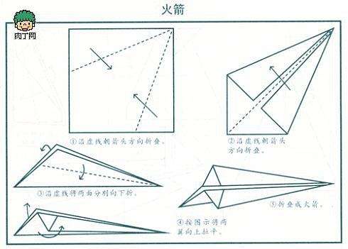 [纸飞机怎么折飞得远]纸飞机怎么折飞得远飞得久视频教学