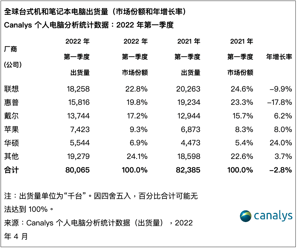 [telegram用来干嘛的]telegram一般用来干嘛