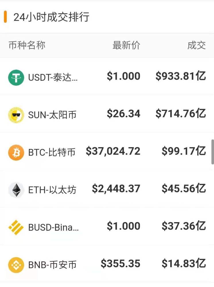 [比特币即时行情]比特币即时行情最新消息