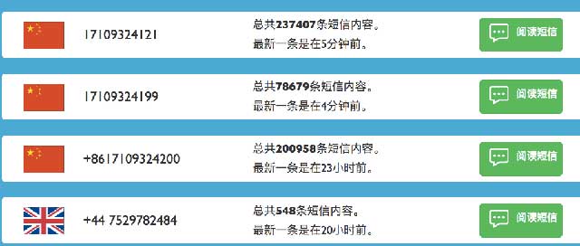 包含telegeram国外手机号如何申请的词条